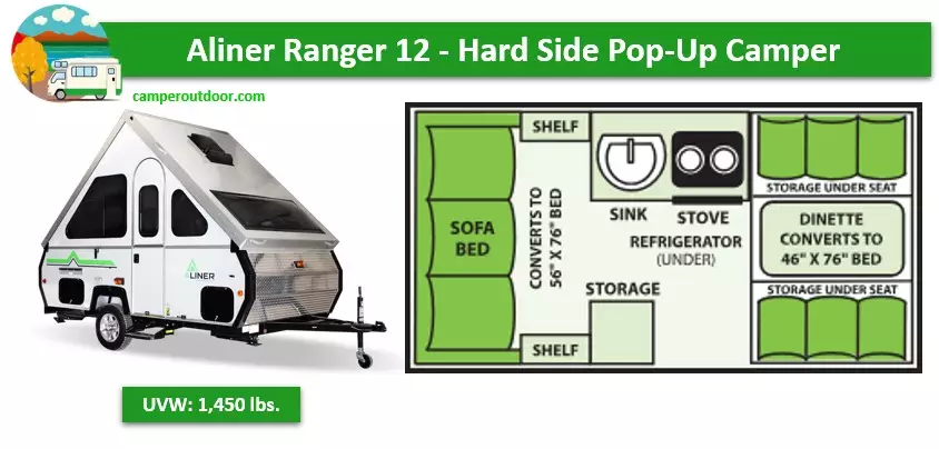 pop up camper under 1500 lbs aliner range 12