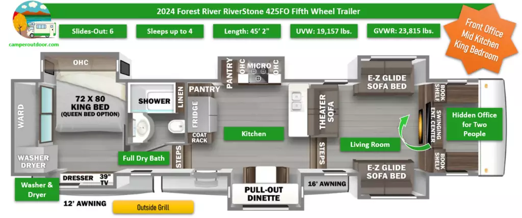 2024 forest river riverstone 425fo floor plan review