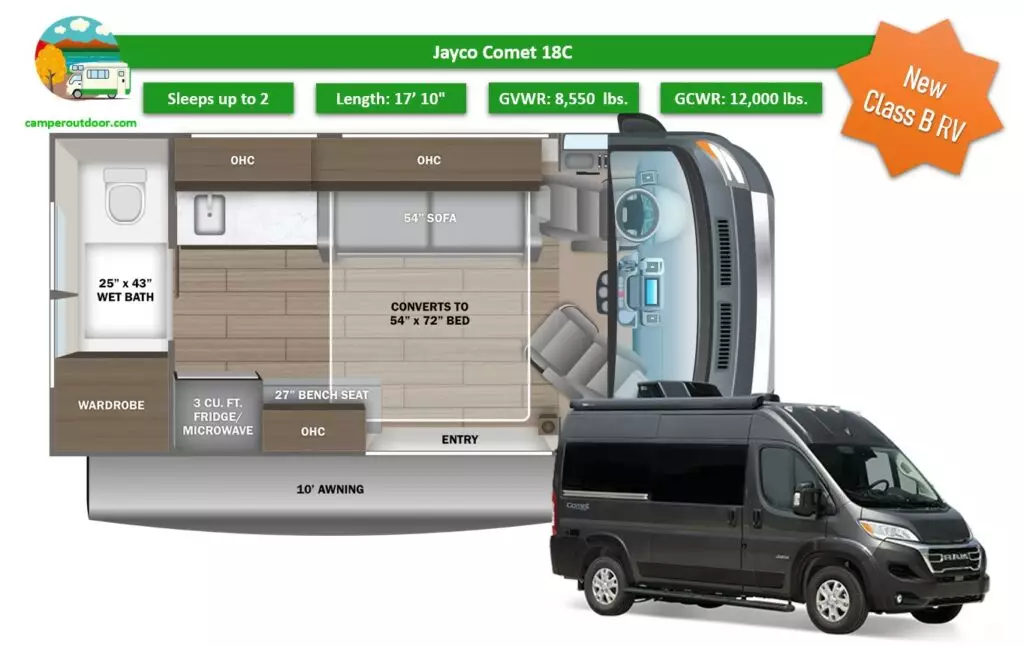 best class b rv for full time living  for a single person