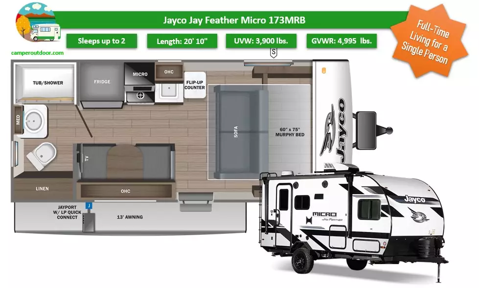 best budget rv for full-time living for a single person 