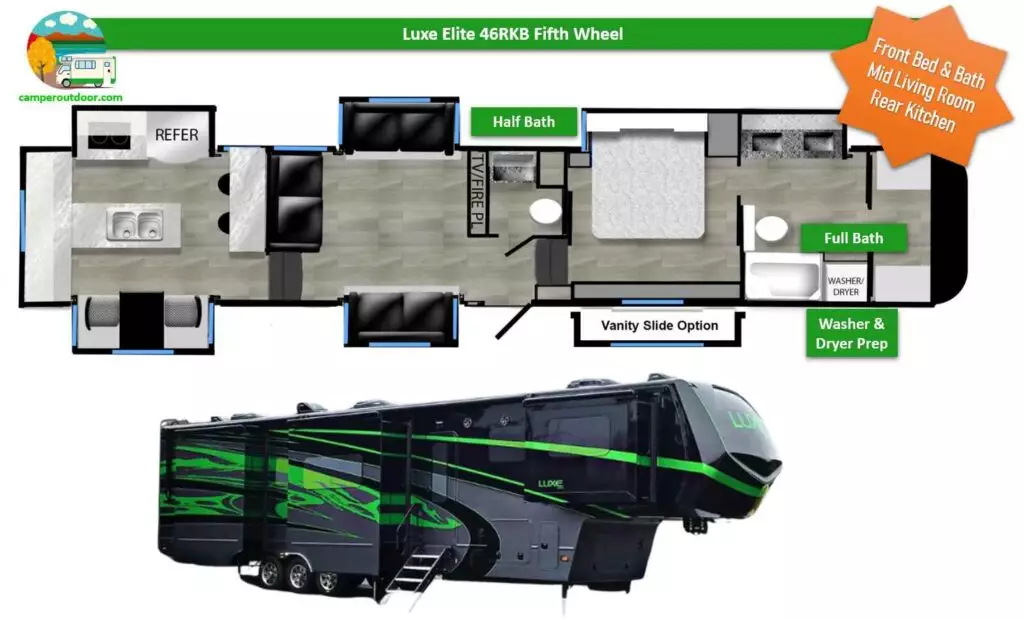 longest 5th wheel camper luxe elite 46rkb floor plan 