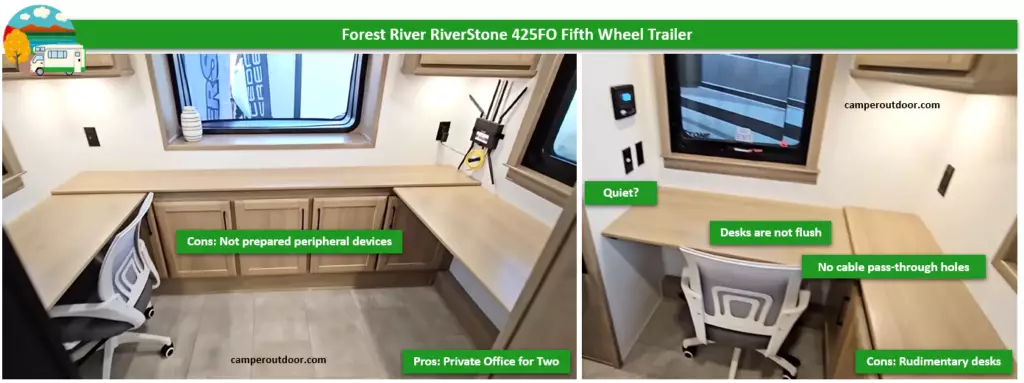 fifth wheel rv with an office for couples