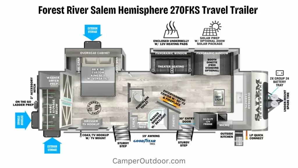 2024 floor plan salem hemisphere 270fks travel trailer stackable washer combo