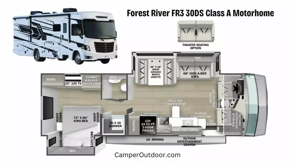 best affordable class a rv 2024 forest river fr3 30ds