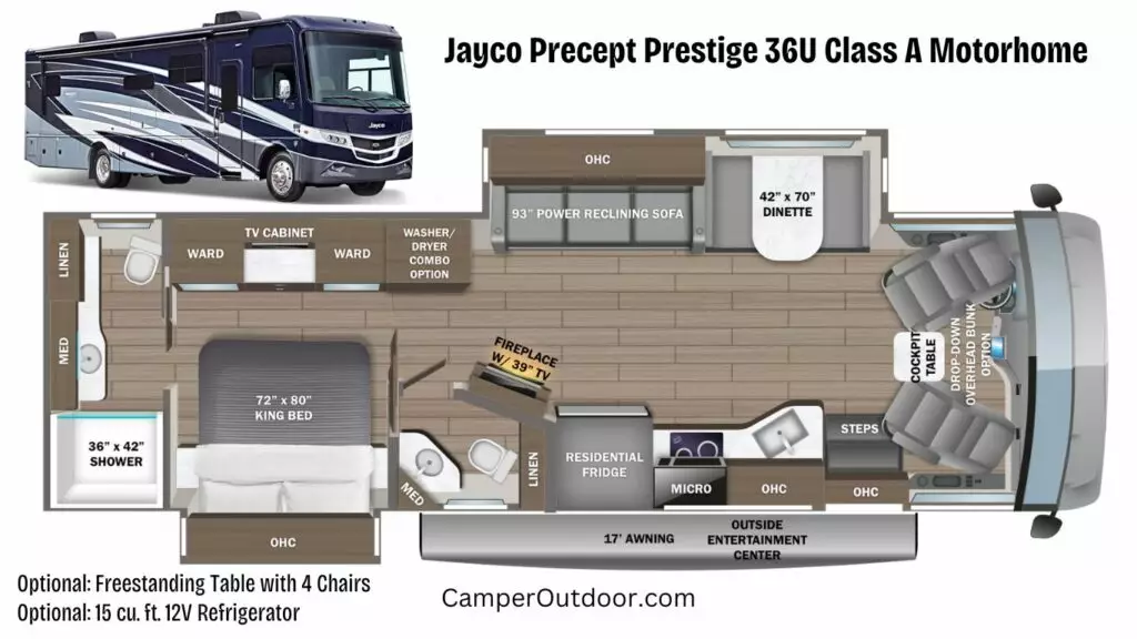 best rated class a rv 2024 jayco precept prestige 36u