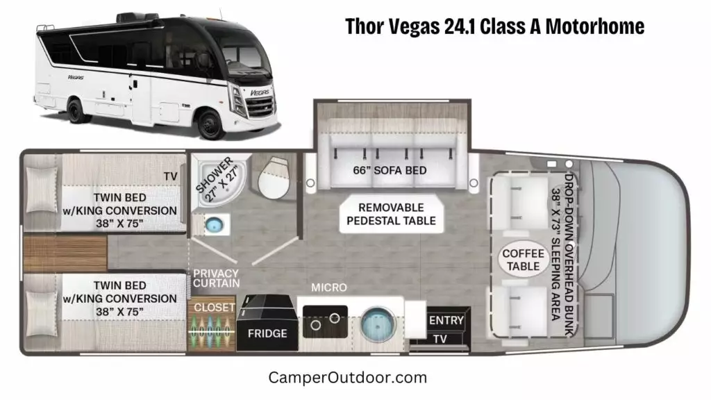 best small class a rv under 26 feet for solo travelers thor vegas 24.1 