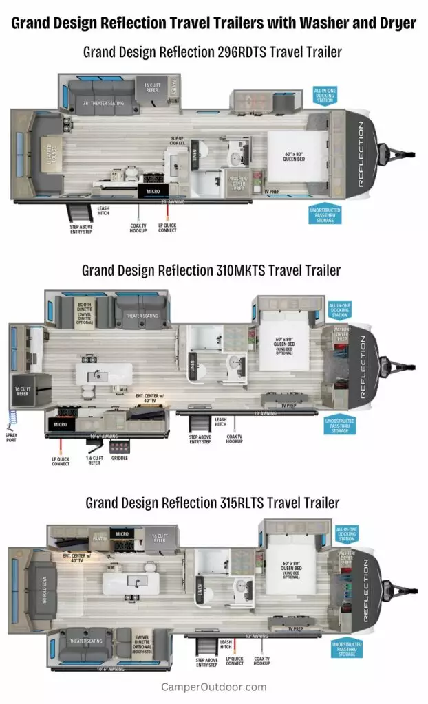 2024 grand design reflection travel trailers with washer and dryer hoock ups
